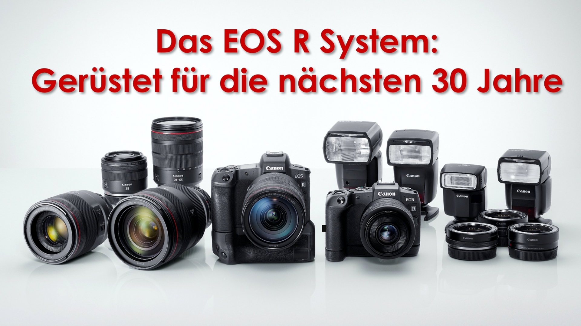 Das EOS R System
